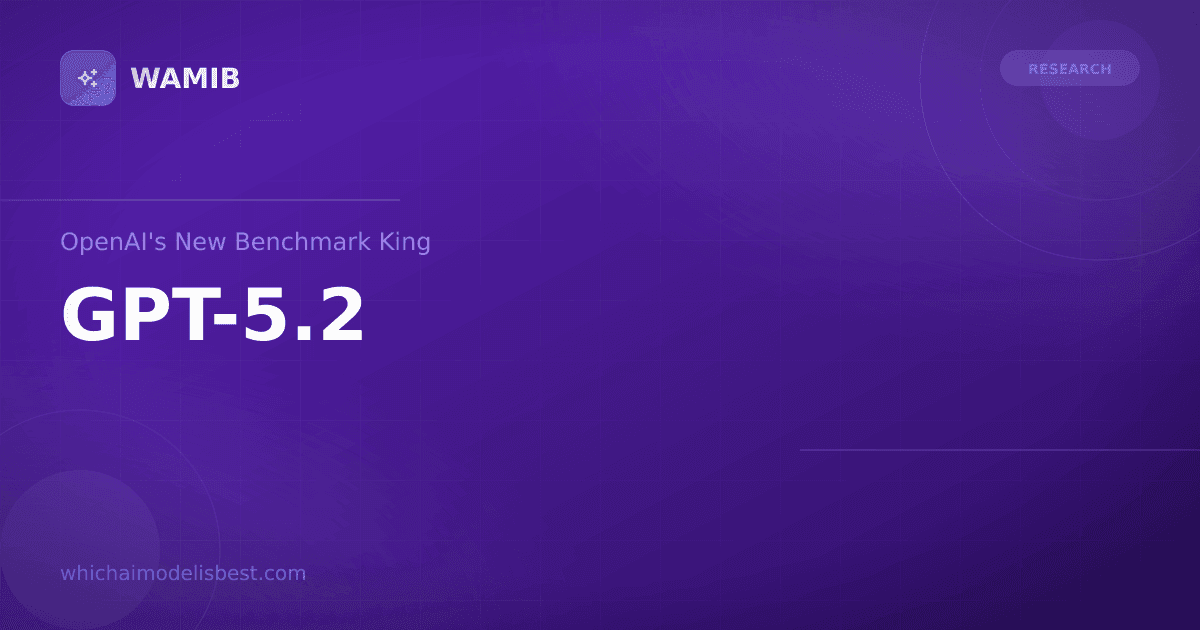 GPT-5.2: OpenAI's New Benchmark King and What It Means for Professional AI